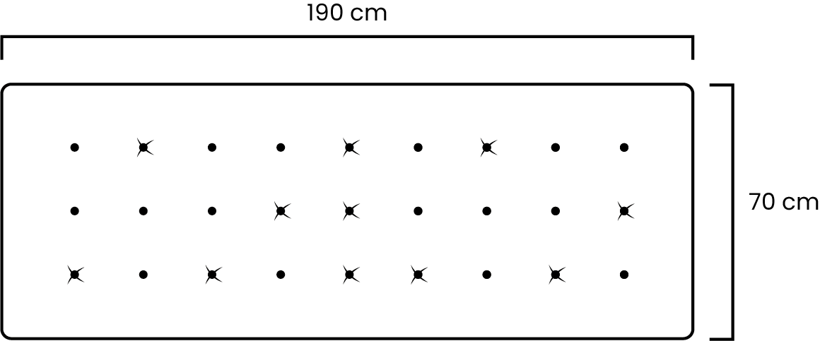 Materace wojskowe - wymiary